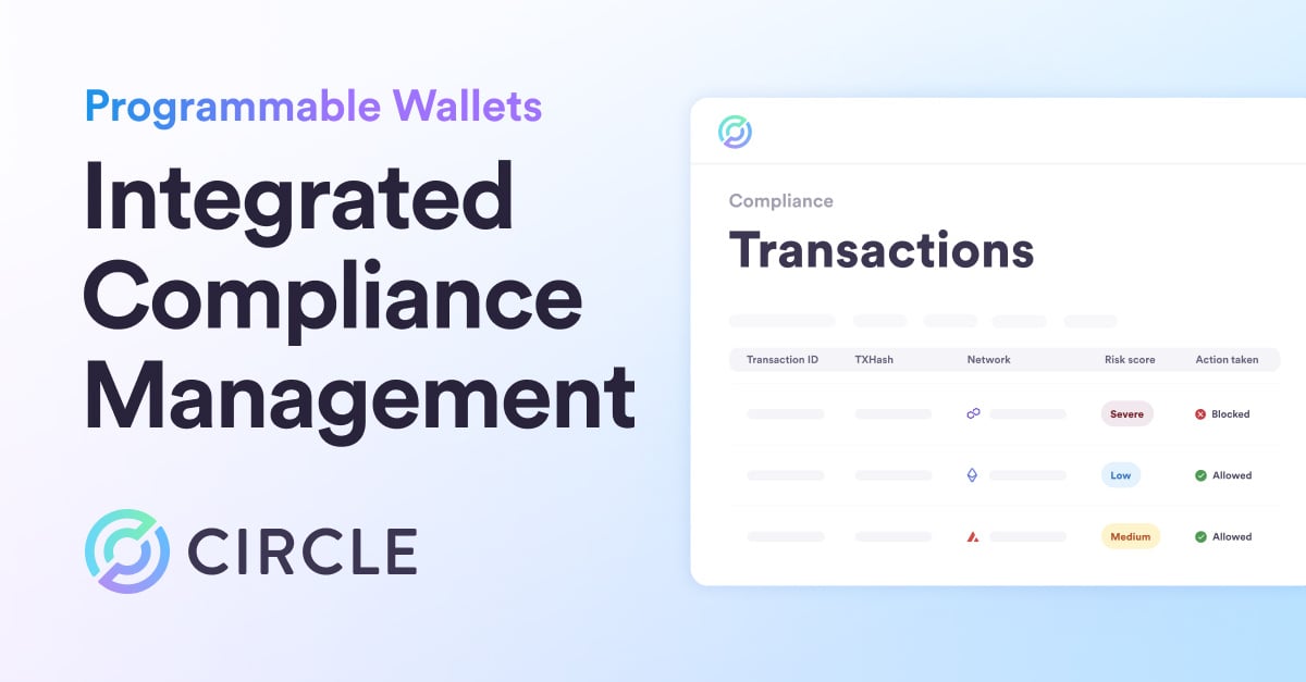 Welcome to the Future of Digital Asset Compliance