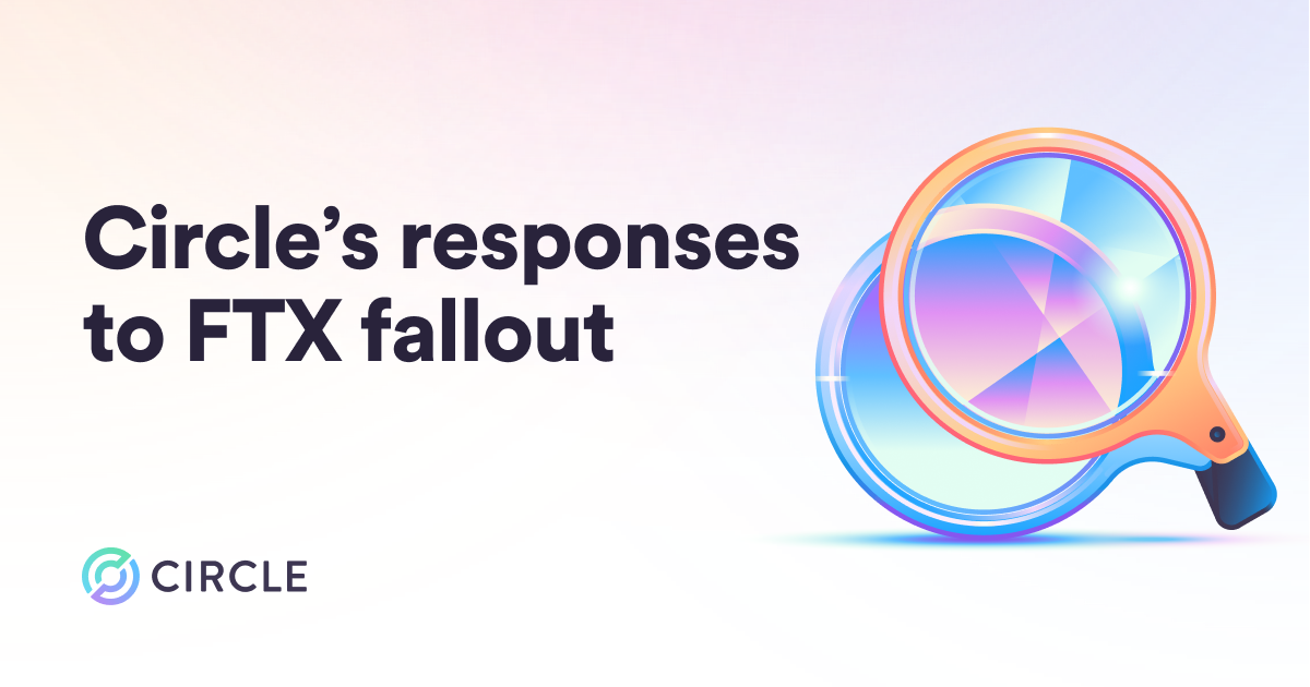 Response to Recent Market Turmoil